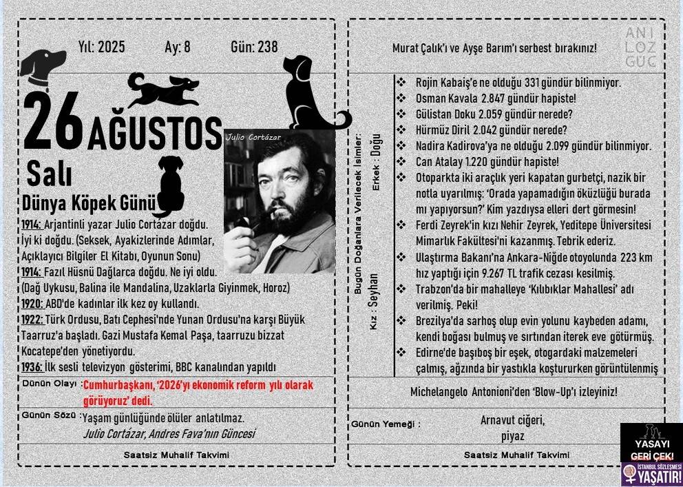 Dünya Köpek Günü 1